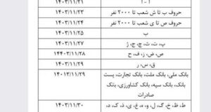 علت واریز نشدن حقوق بازنشستگان تامین اجتماعی بهمن 1403 مشخص شد