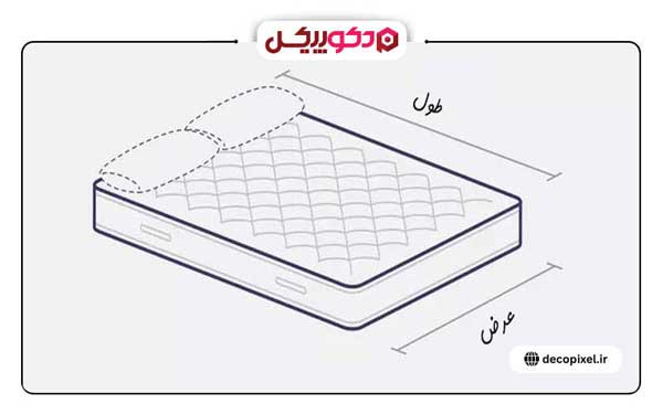 تصویری از یک راهنما برای انتخاب سایز مناسب روتختی تک نفره و دونفره