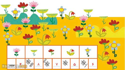 جواب صفحه 3 ریاضی دوم ابتدایی
