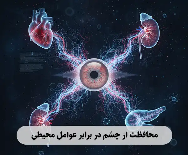محافظت از چشـم در برابر عوامل محیطی