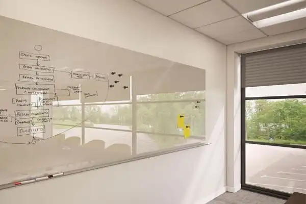راهنمای انتخاب سایز وایت برد شیشه ای