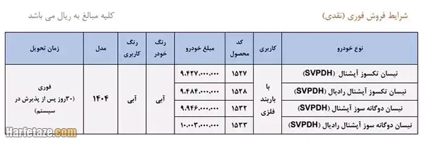 قیمت فروش فوری وانت نیسان زامیاد 