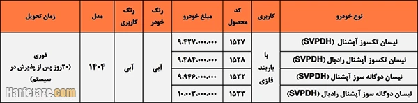 جدول قیمت فروش فوری نیسان زامیاد 