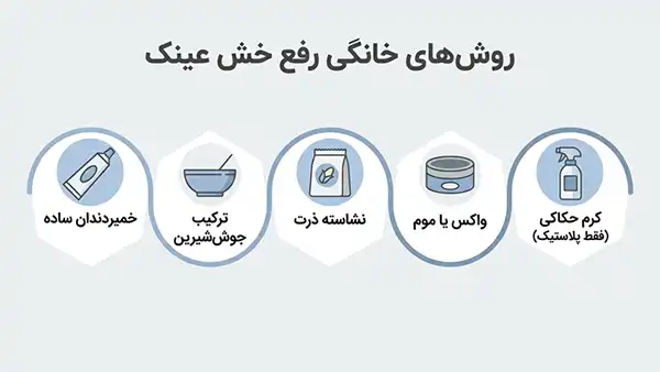 انواع روش‌های از بین بردن خش عینک در خانه