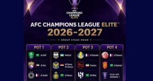 جایگاه نمایندگان ایران در سیدبندی لیگ نخبگان آسیا 2026 +‎جدول