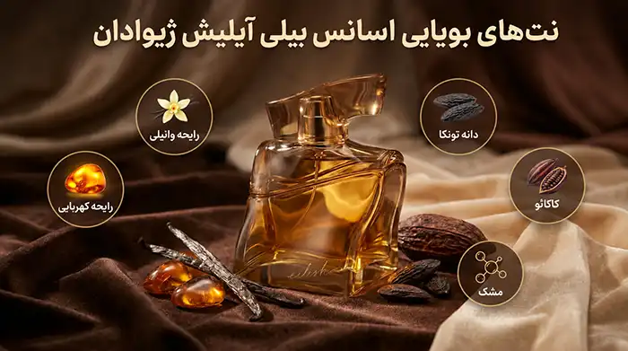 عطر با رایحه وانیلی