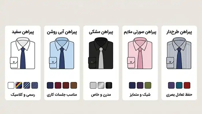 نقش رنگ پیراهن در انتخاب کراوات