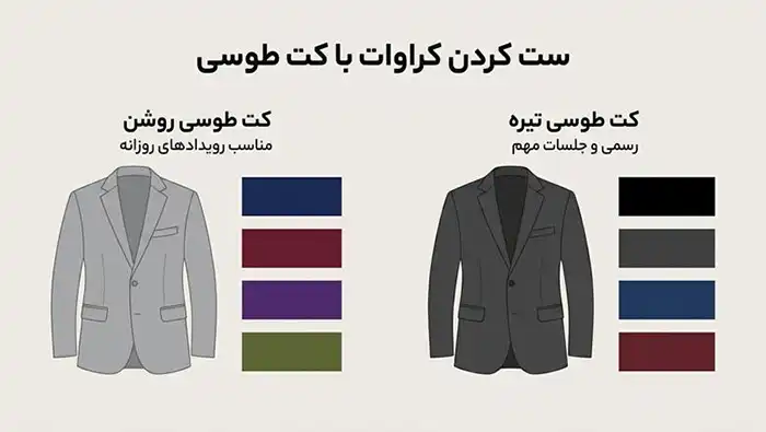 ست کردن رنگ کراوات با تناژهای مختلف طوسی