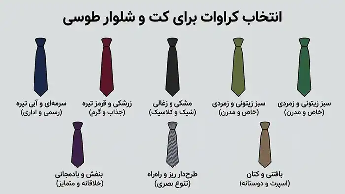 انواع کراوات مناسب برای کت و شلوار طوسی