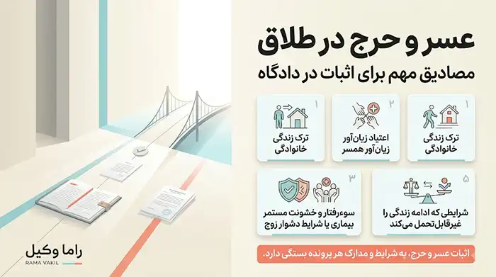 فرار از جهنم زندگی مشترک؛ پشت پرده طلاقهای یکطرفه و راههای قانونی دور زدن لجبازی همسر 2 بررسی دقیق مصادیق عسر و حرج در تبصره ماده ۱۱۳۰ قانون مدنی