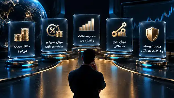 معیارهای انتخاب بهترین حساب فارکس برای مبتدیان