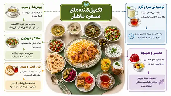 تکمیل‌کننده‌های سفره ناهار