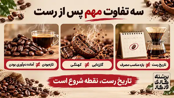 تفاوت های مهم قهوه پس از رست