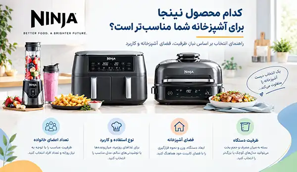 خرید محصولات نینجا با بهترین قیمت | بررسی مدلها، کاربردها و نکات مهم پیش از خرید 1 خرید محصولات نینجا با بهترین قیمت | بررسی مدلها، کاربردها و نکات مهم پیش از خرید