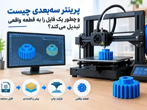 پرینتر سه‌بعدی چیست ؟ + انواع و نحوه عملکرد