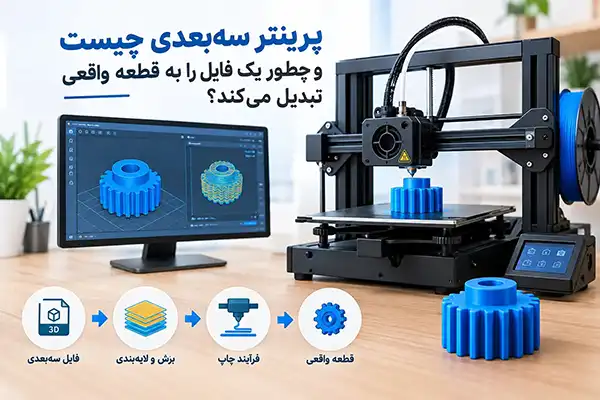 پرینتر سهبعدی چیست ؟ + انواع و نحوه عملکرد 1 پرینتر سهبعدی چیست ؟ + انواع و نحوه عملکرد