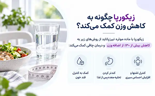 زیکورپا؛ گزینهای جدید برای افرادی که به دنبال کاهش وزن هستند 3 کاهش وزن و لاغری با زیکورپا